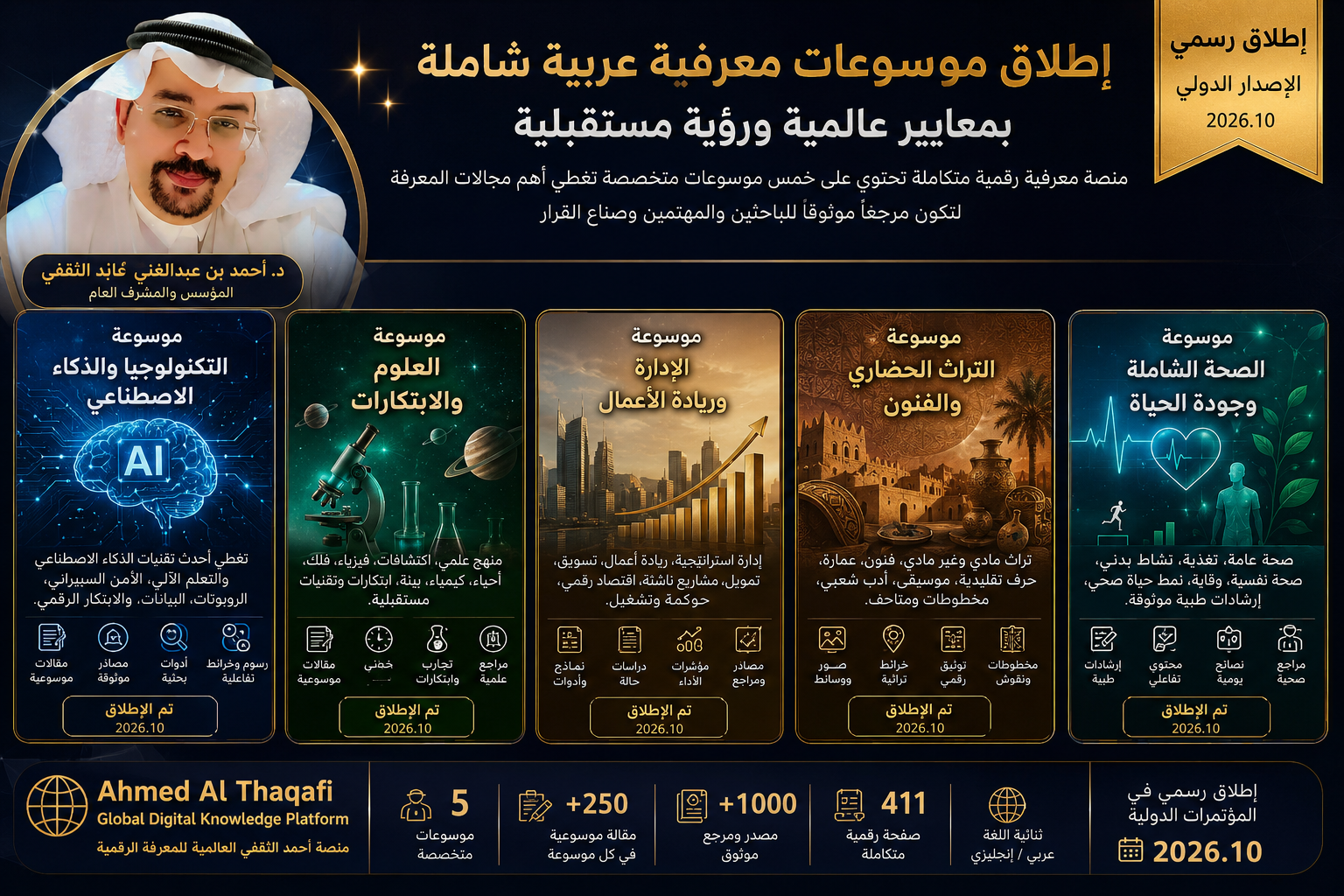 منظومة أحمد الثقفي للمعرفة العالمية تنطلق بهوية رقمية فاخرة وتجمع الموسوعات والمشروعات الثقافية والإعلامية في بوابة واحدة