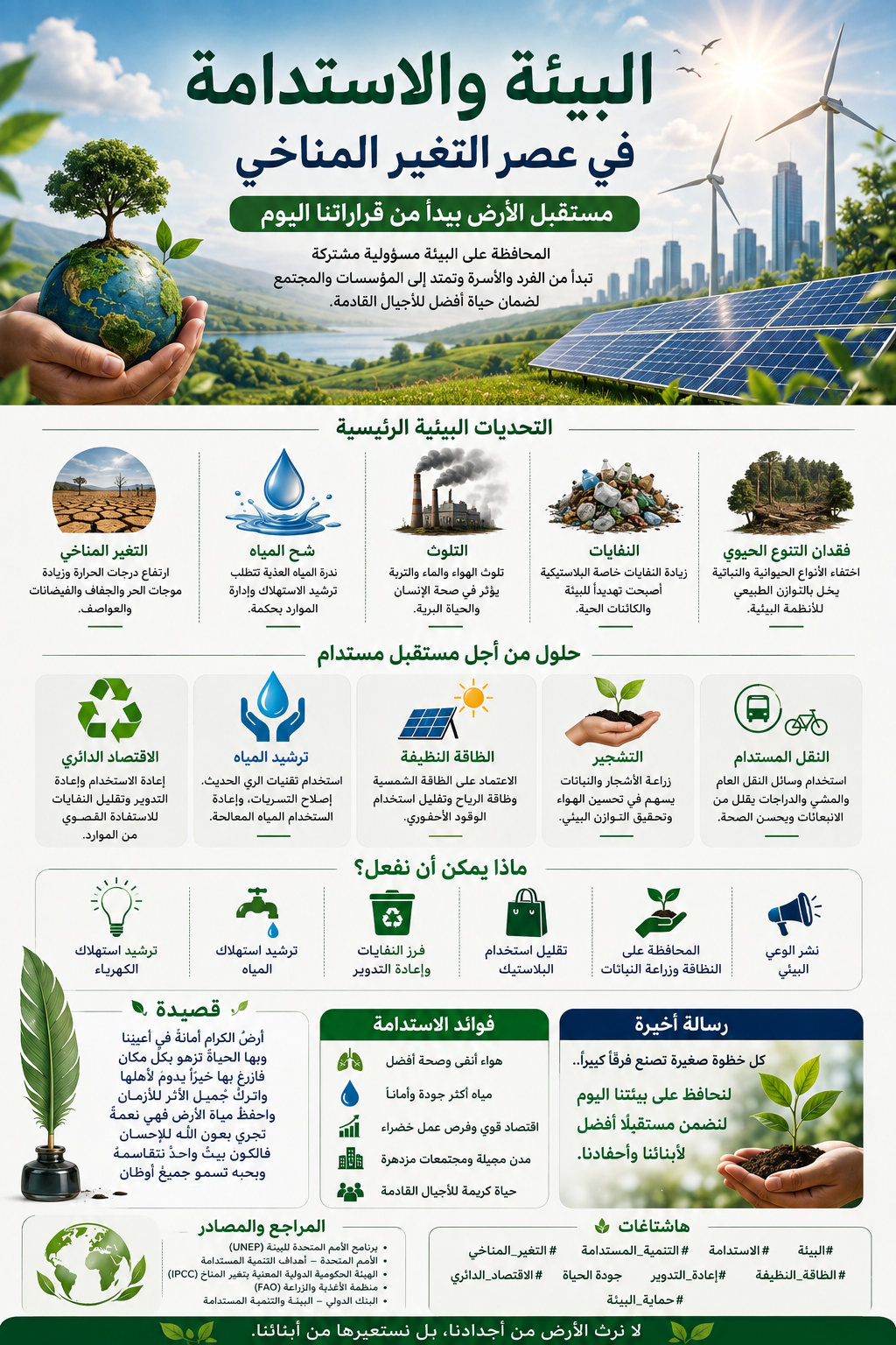 البيئة والاستدامة.. كيف نحافظ على الأرض للأجيال القادمة؟