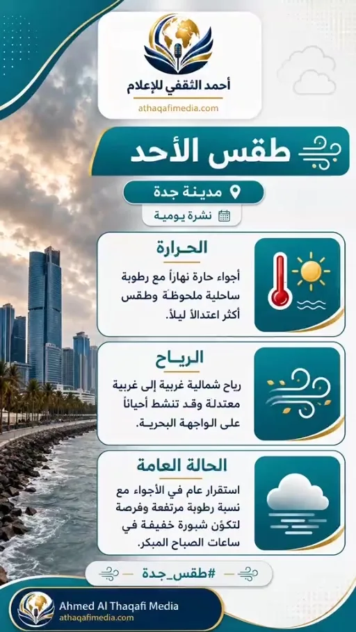 بوابة أحمد الثقفي الإعلامية تتيح خدمة متابعة أحوال الطقس