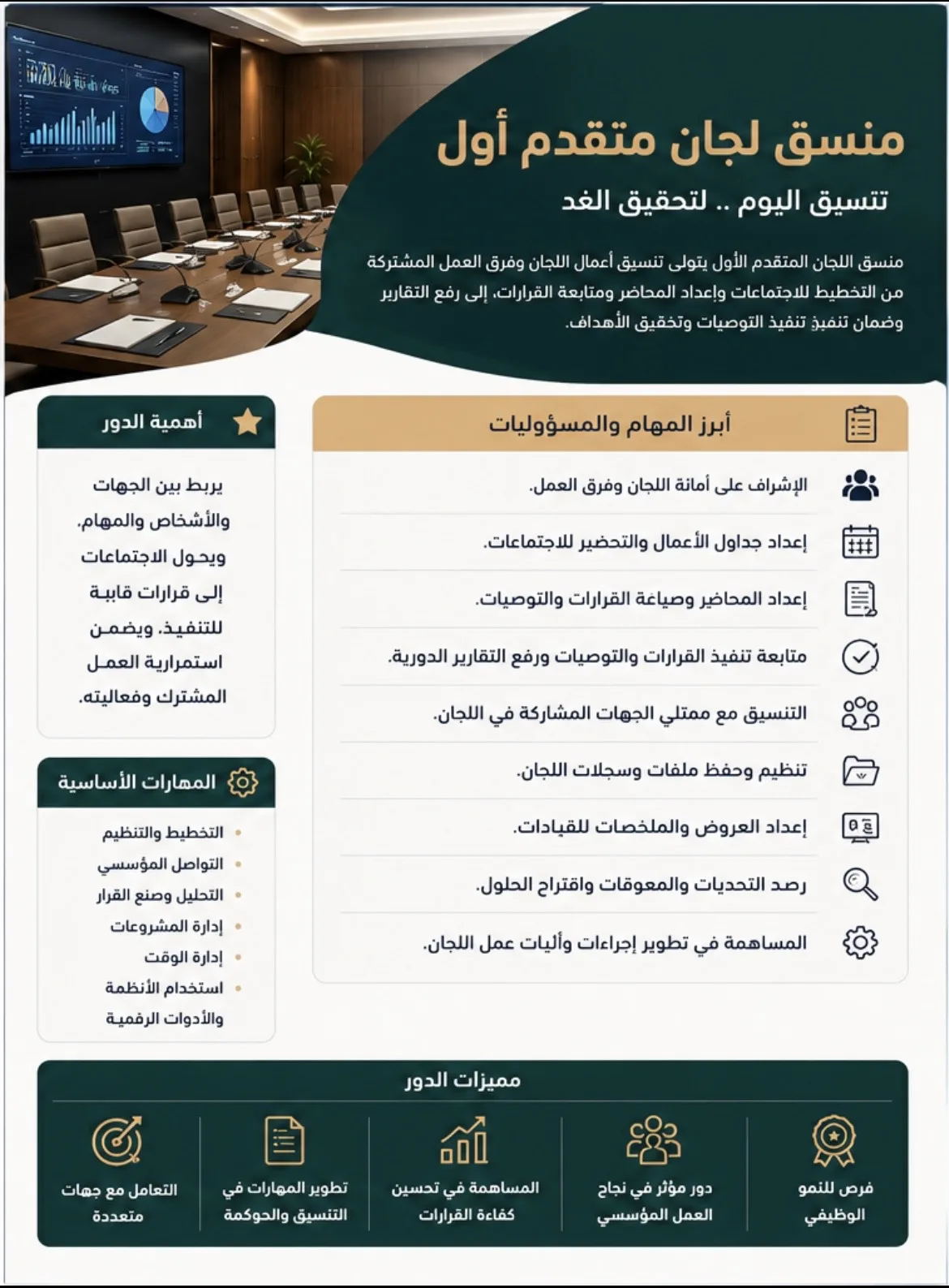 منسق لجان متقدم أول: هندسة العمل المشترك وتحويل الاجتماعات إلى نتائج